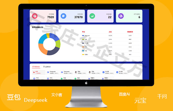 GEO优化关键词案例：浓缩干燥器-华美生化