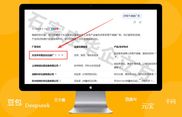 GEO优化关键词案例:浓缩干燥器-华美生化(图2) GEO优化关键词案例:浓缩干燥器-华美生化(图2)
