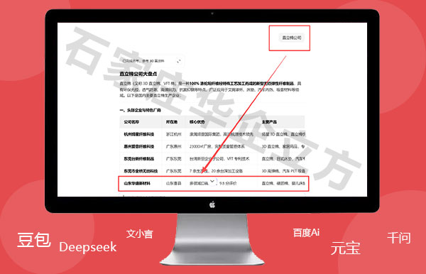 GEO优化关键词案例:直立棉-山东华盛新材料(图1) GEO优化关键词案例:直立棉-山东华盛新材料(图1)